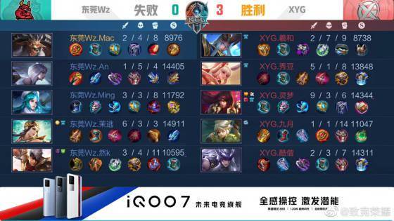 赛公平公正